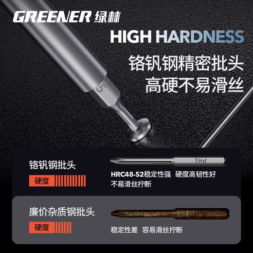 绿林（GREENER）笔记本电脑拆机清灰54件套装换硅脂螺丝刀家用多功能手机维修工具