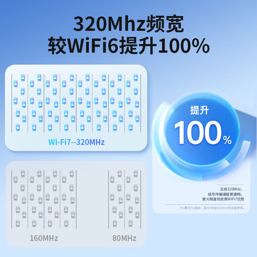 Comfast Wi-Fi7 Gigabit USB беспроводная сетевая карта Степень, посвященная BE6500 Wireless Wi-Fi-приемник E-Sports Трехлочный 5G-ноутбук Wi-Fi Wi-Fi.
