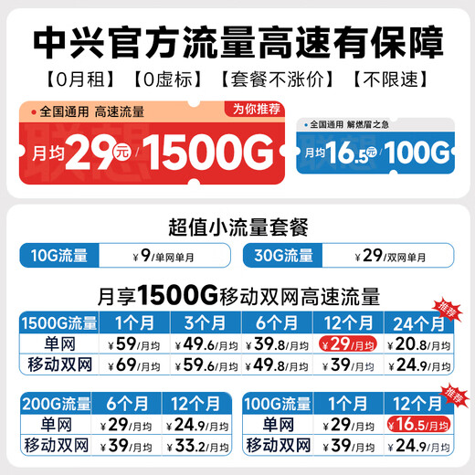 中兴原装随身wifi6移动免插卡支持5G/4G设备无线网卡便携随行网络热点无限全国通用流量2025款官方正品
