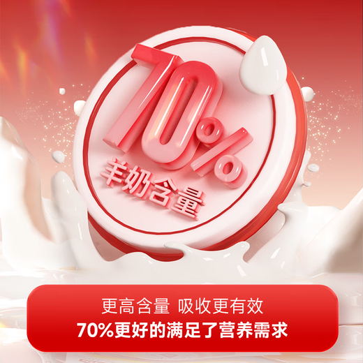 Goat Milk Powder for Gooden Cats 200g, Newborn Cats, Pet Cat Milk Powder, Kittens, Mother Cats, Kittens, Pregnant Cat Milk Powder, Classic Style 200g - Free 2 Bags to Try