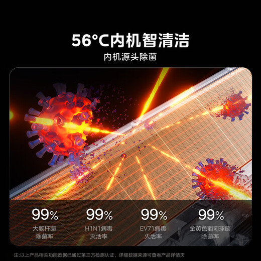 Midea central air conditioning cool energy-saving air duct machine one-to-one living room air duct machine 4 HP suitable for 60