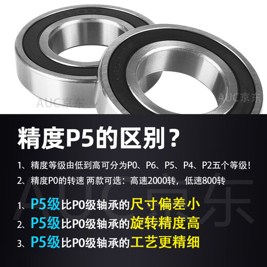 深沟球 轴承6200 6201 6202 6203 6204 6205 6206 6207 6208 6204-2RS【P5级/高品质】 其他