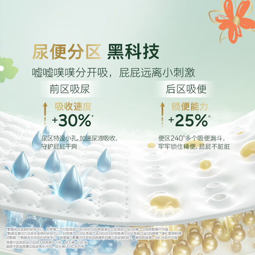 好奇（Huggies）心钻装小森林纸尿裤NB30(≤5kg)新生儿小号婴儿尿不湿极薄透气
