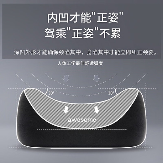 
Huizhuo 21 models 2020 Beijing Hyundai's new IX3519 models ix35 car waist protection pillow pad car neck protection headrest Hyundai Youshang model black headrest 1 black