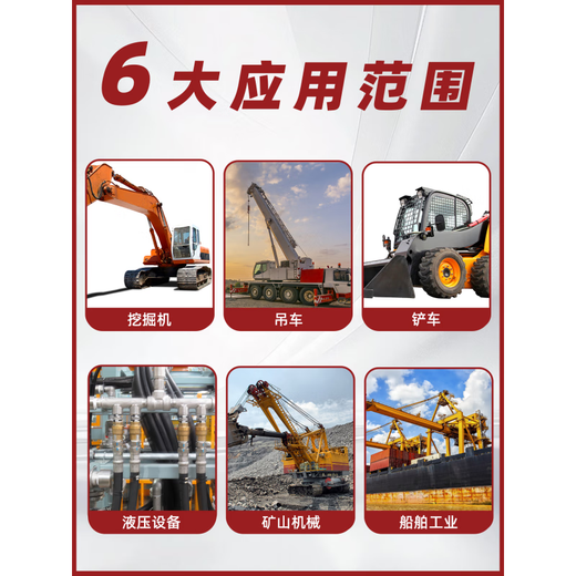 Great Wall Anno hydraulic oil Great Wall anti-wear No. 46 68#32# high pressure wear-resistant excavator forklift forklift loading L-HM68 anti-wear hydraulic oil 16L/13kg