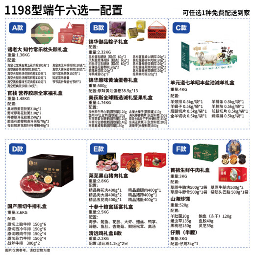 首祖端午节礼品卡券兑换券礼盒线上提货卡送礼品券员工福利送客户 首祖 698型 端午节卡券