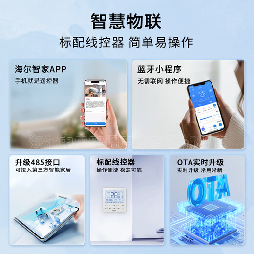 Haier central air conditioner 3 HP one-to-one duct machine first-class energy efficiency home living room Yunshu Smart Edition KFRd-72NW/78ED81U1 all-inclusive price