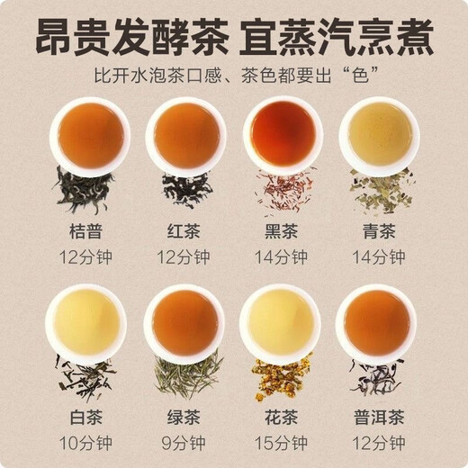 Bear tea maker spray type household fully automatic steam spray tea kettle health pot tea kettle thickened glass tea steamer brewing tea kettle brewing scented tea black tea Pu'er tea off-white ZCQ-A10W5 365 days for replacement 1L