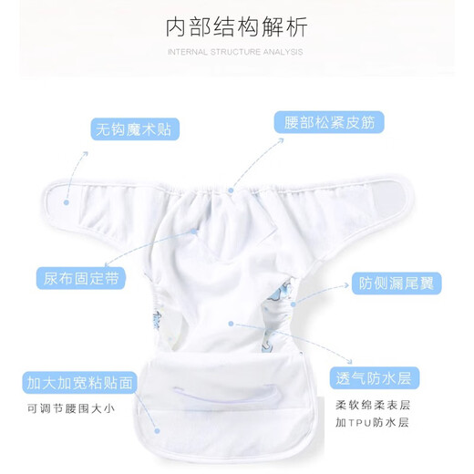Qingbilin baby cotton diaper pants waterproof and washable, anti-side leakage and breathable training pants gauze newborn baby diapers ring meson Diaper pants [Blue Bear] 2 packs L code [Suggested 19-30 Jin [Jin equals 0.5 kg]/9-December]
