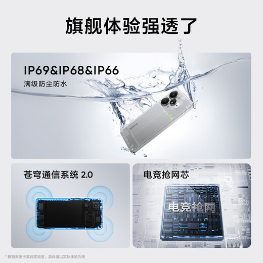 Realme state subsidy realme Neo7 Turbo Dimensity 9400e ultra-thin battery life large battery eye protection straight screen smart game AI performance mobile phone 12+512 transparent gray