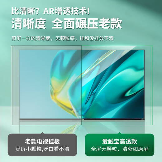 Aitunbao TV Anti-Smash Protection Screen Anti-Blau-Licht-Isolation Schutzfilm Hoch definitions Bildschirmabdeckung Kinder Augenschutz 55 Zoll 46 Zoll (1047*600 mm) Anti-Smash-Schutz