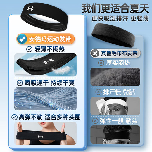 Under Armour Sports Headband Anti-sweat-absorbing Sweat-absorbing Headband Men and Women Sweat-guiding Headband Basketball Badminton Running Hair Band