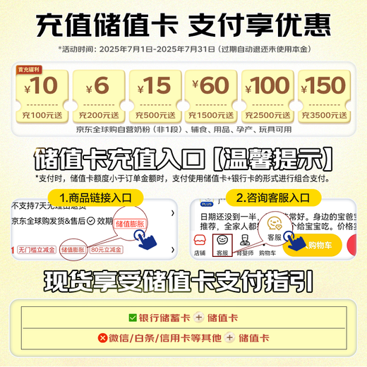 森贝儿家族 时尚装扮套装 过家家女孩玩具玩偶套装 生日礼物送儿童礼物