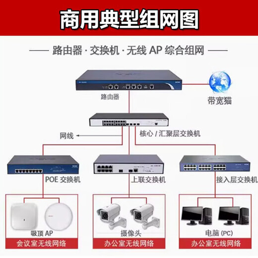 LIC-USG6610E6615E6620E6630E6650E-TPIPS-1Y3Y防火墙授权 LIC-USG6630E-TP-1Y