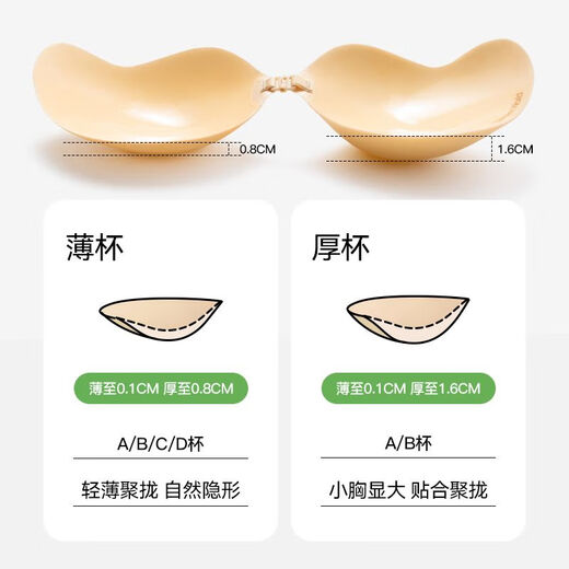 SecretWorld breast stickers for women without traces and invisible small breasts raised dots anti-exposed breasts stickers without straps and big breasts gathering and taking wedding dress bra 5.0 new upgraded mango cup skin color mesh thick model one size (B cup)