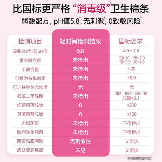 轻时间卫生棉条大流量30支长导管游泳内置花苞月经棉棒卫生巾