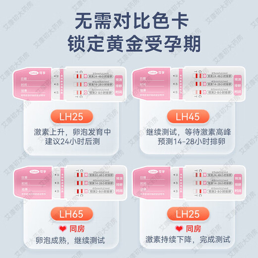 Corfu semi-quantitative ovulation test paper follicle detection monitoring ovulation warm pen accurate and high-precision pregnancy preparation test paper 15-day supply semi-quantitative ovulation test paper 6 copies/box