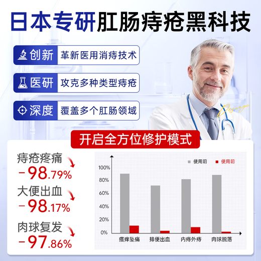 Ben'an Pharmaceutical Hemorrhoid Cream removes the inside and outside of the flesh ball and mixes it. Hemorrhoids special carbomer hemorrhoid gel suppository for anal itching non-medicine 3 boxes