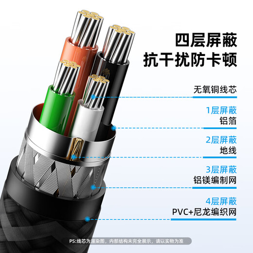 惠普打印机线 官方原装打印机数据连接线 方口接头 适用惠普佳能爱普生打印机扫描仪 编织线 1.5米