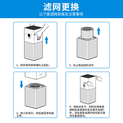 Green Dust Suitable for Xiaomi Mijia (MI) air purifier 4 lite/AC-M17-SC filter element to remove aldehyde and haze PM2.5 to remove odor and second-hand smoke
