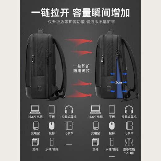 GPHF Japanischer GP Männer lässig Business Rucksack Travel Commuter Business Travel 15,6-Zoll Laptop Rucksack Rucksack elegant Schwarz