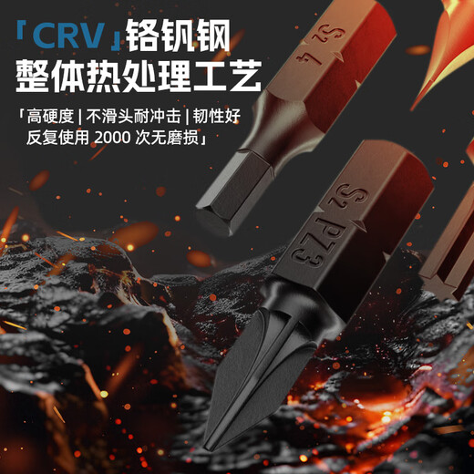 HYUNDAI Multifunctional Bit Set Korea Hyundai-29 Accessories Set (Special for Electric Drill/Screwdriver)