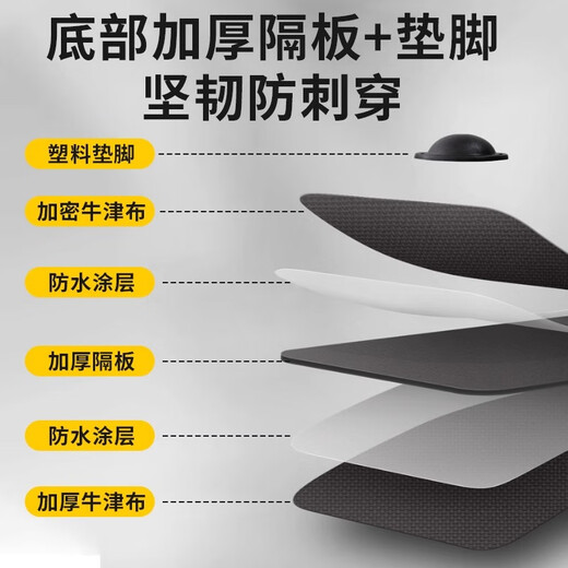 Sailoto multifunctional portable tool bag, sturdy and durable electrician canvas thickened tool bag, repair storage bag, 16-inch double-layer tool bag 400*180*280m