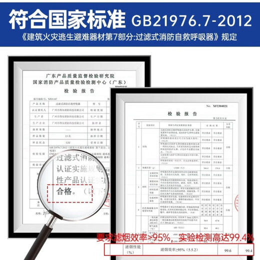 Fire mask, anti-virus and anti-smoke mask, 3C certified rental hotel fire escape filter self-rescue respirator, fire face county*1+flashlight*1