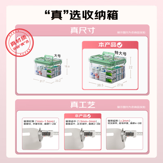 EACHY medicine box household medicine box transparent plastic storage box green extra large two-layer