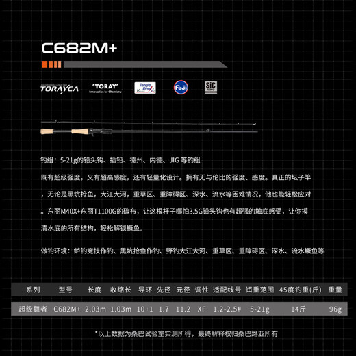 桑巴路亚桑巴舞者路亚竿虫杆范用直枪柄裸杆超轻全富士sic导环鳜鲈鱼专用 2.03m C682-M+枪柄【超级舞者】