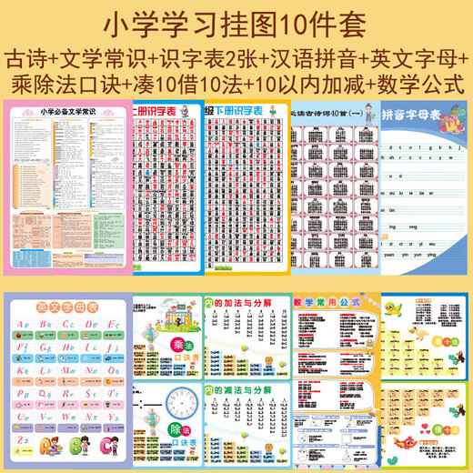 奔奔兔早教挂图小学学习挂图全套拼音字母乘除加减法口诀表学习神器礼物 英语挂图5件套