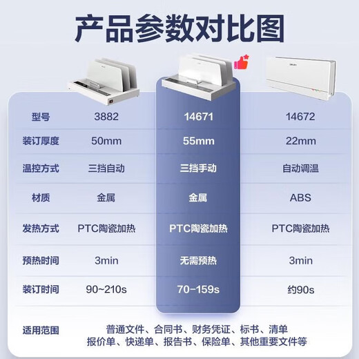 
DELI Deli 3882 hot melt binding machine A4 glue installation fully automatic bid financial accounting voucher contract binding machine automatic temperature control PTC ceramic instant hot + 3mm hot melt seal