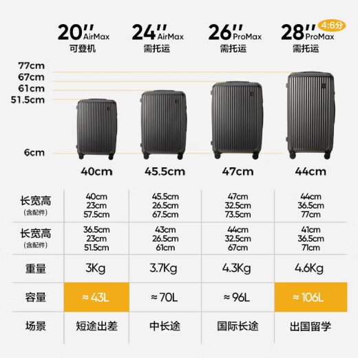 网易严选超轻行李箱魔方箱PC拉链大容量拉杆箱 假日橙 24英寸 【需托运】 