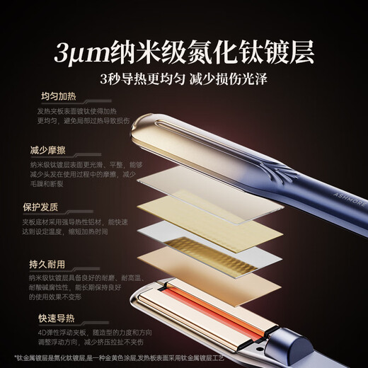 ASHMORE Matte Straight Plint Straight Hair Curling Dual-Purpose Curling Iron Pulling Hair Ironing Board Practical Gift Box for Birthday Gifts for Girlfriends, Boyfriends and Wife AS-MS01 Matte Blue 90mm