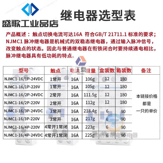 Chint (CHNT) pulse signal relay NJMC1-16 1/2/3/4P AC AC220V 16A DC DC NJMC1-16/4P-220VAC 4 normally open 1 normally closed
