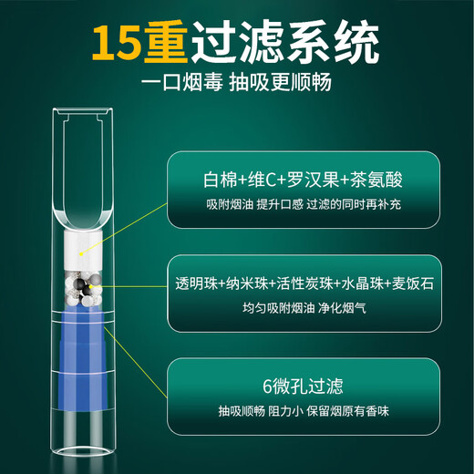 Genuine (ZOBO) filter cigarette holder, disposable disposable 25-weight filter, coarse, medium and fine, four-use, 100 pieces, boxed 431 15-height, coarse/medium-coarse/medium/fine, four-use, 100 pieces