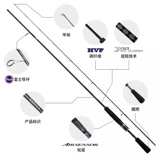 达亿瓦（DAIWA）24新款DAIWA达亿瓦TATULA XT大蜘蛛鲈鱼竿鲈翘鳜鱼泛用路亚远投竿 2.03m 682LFS_直柄