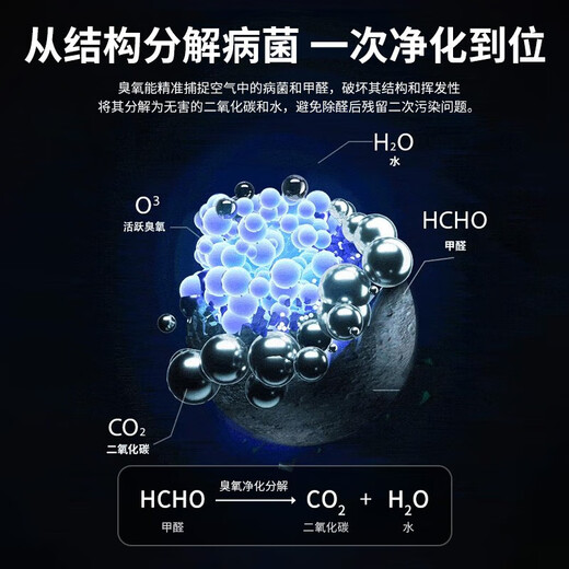 EVANLEY German ozone generator sterilizer household air purifier industrial food factory car sterilization and formaldehyde removal mobile model - for food factory 10g/h (100 square meters) remote control