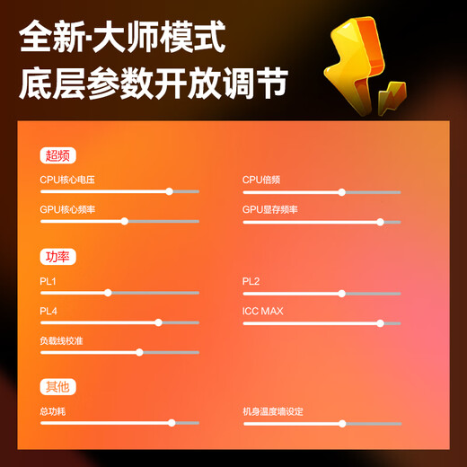 HP Shadow Elf 11 Gaming Laptop National Subsidy (14th Generation i7-14650HX RTX5060 16G 1TBSSD QHD240Hz)