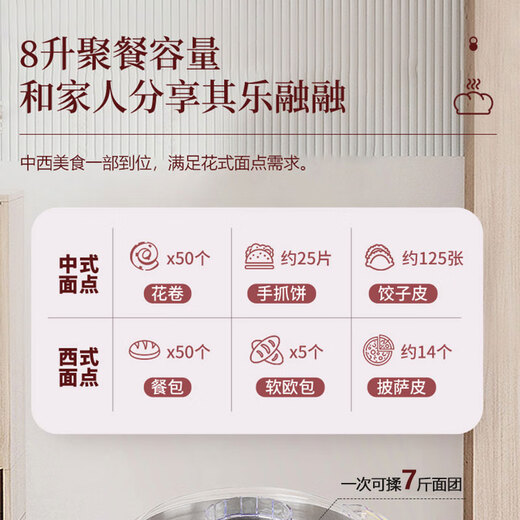 英凯仕和面机家用 揉面机 厨师机 全自动多功能6L大容量商用可揉6斤面团智能和面搅面机面包面粉发酵醒面 【8L和面醒面款】【可揉7斤面团】加厚刀头+速成膜