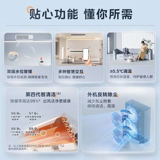 Midea's Ideal Home third-generation central air conditioner is newly upgraded, whole-house smart air manager, one-to-one, full DC variable frequency multi-split (ask customer service for details) 7 HP, first-class energy efficiency, 180 packages for installation