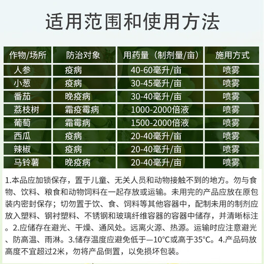 Syngenta Ruifan 23.4% Diacetate Grape Downy Mildew Late Blight Downy Phytophthora Fungicide 10ml*1 bag