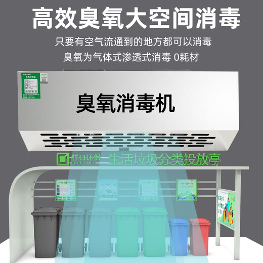 Aijenu wall-mounted ozone generator food factory workshop disinfection machine garbage room deodorization deodorization air purification and sterilization 3g upgraded smart model (small machine)