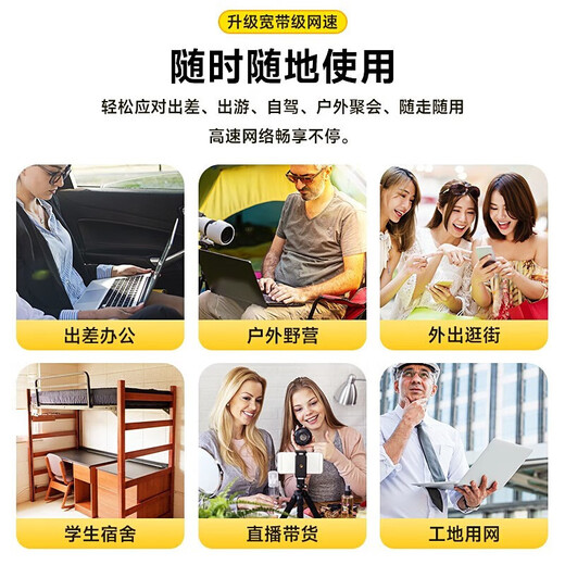 ZTE (ZTE) tragbarer WLAN-mobiler tragbarer 4G-WLAN-Router, Plug-in-frei, LKW-montiert, begleitendes Hotspot-Netzwerk, nationaler allgemeiner Verkehr, 2025, Modell MF935