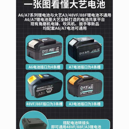Dayi C6626 bürstenloser Lithiumbatterie Elektrischer Hammer A7 bürstenloser wiederaufladbares Hochleistungs-Wireless-Aufprall-Drill-Dreizweck-Elektropick