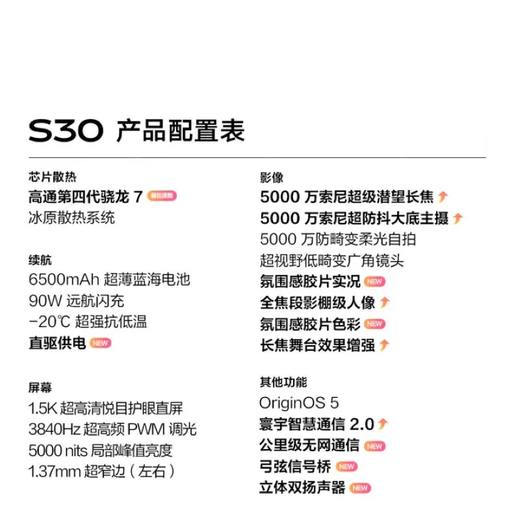 VivoS30 Pro mini 6.31-inch colorful small direct screen industry first Hitchcock zoom live 6500mAh small screen battery life Ares phone lemon yellow S30 fourth generation Snapdragon 7 12GB+256GB