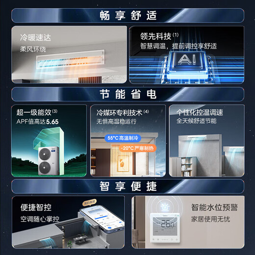 Midea central air conditioner MDS Starlight multi-split duct machine one to four/one to five or six household and commercial full DC variable frequency embedded air conditioner upgraded model 5 HP first class energy efficiency all-inclusive four to four 80-110