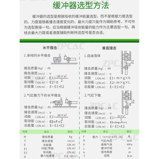 气缸液压油压缓冲器AD阻尼器压力可调AC0806/1008/1210/1412/2016 AC14122
