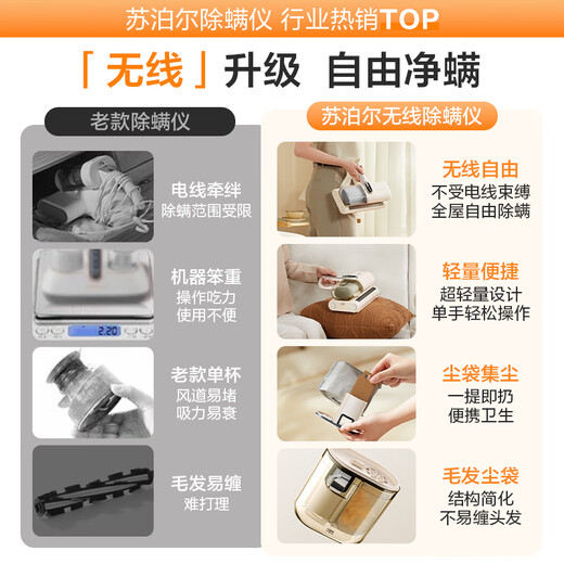 SUPOR wireless mite remover self-collecting dust bag household bed baby maternal and infant grade allergy removal certified dust mite allergy high suction ultraviolet sterilization smart induction bed vacuum cleaner R12