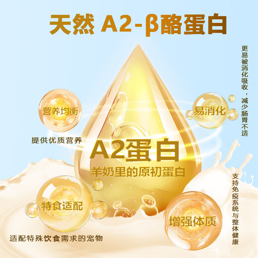 Zhongbote Pet Goat Milk Powder Kittens Pregnant Cats Female Cats Elderly Cats Lactoferrin Mountain Available in All Stages 200g/box